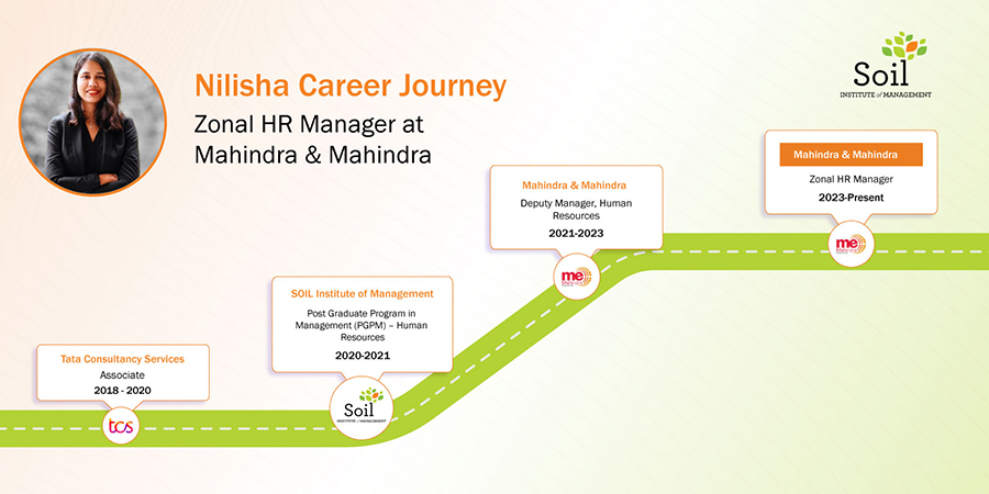 Nilisha career journey zonal HR Manager at Mahindra