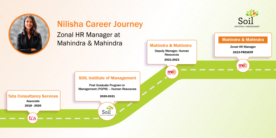 Nilisha career journey zonal HR Manager at Mahindra