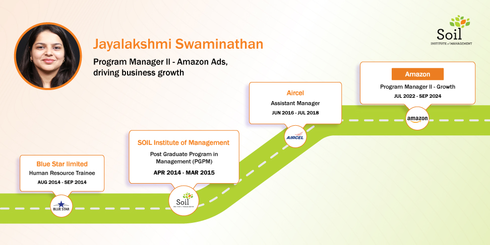 Jayalakshmi Swaminathan Journey