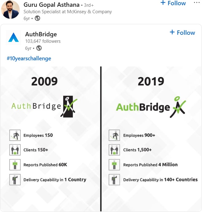 Guru Gopal Asthana joined AuthBridge